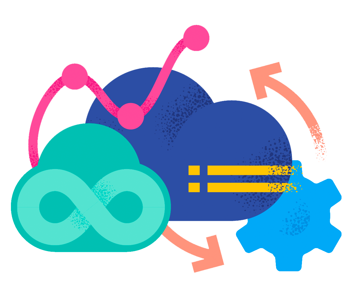 Observability